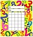 TREND ENTERPRISES INCENTIVE PADS MATH FUN