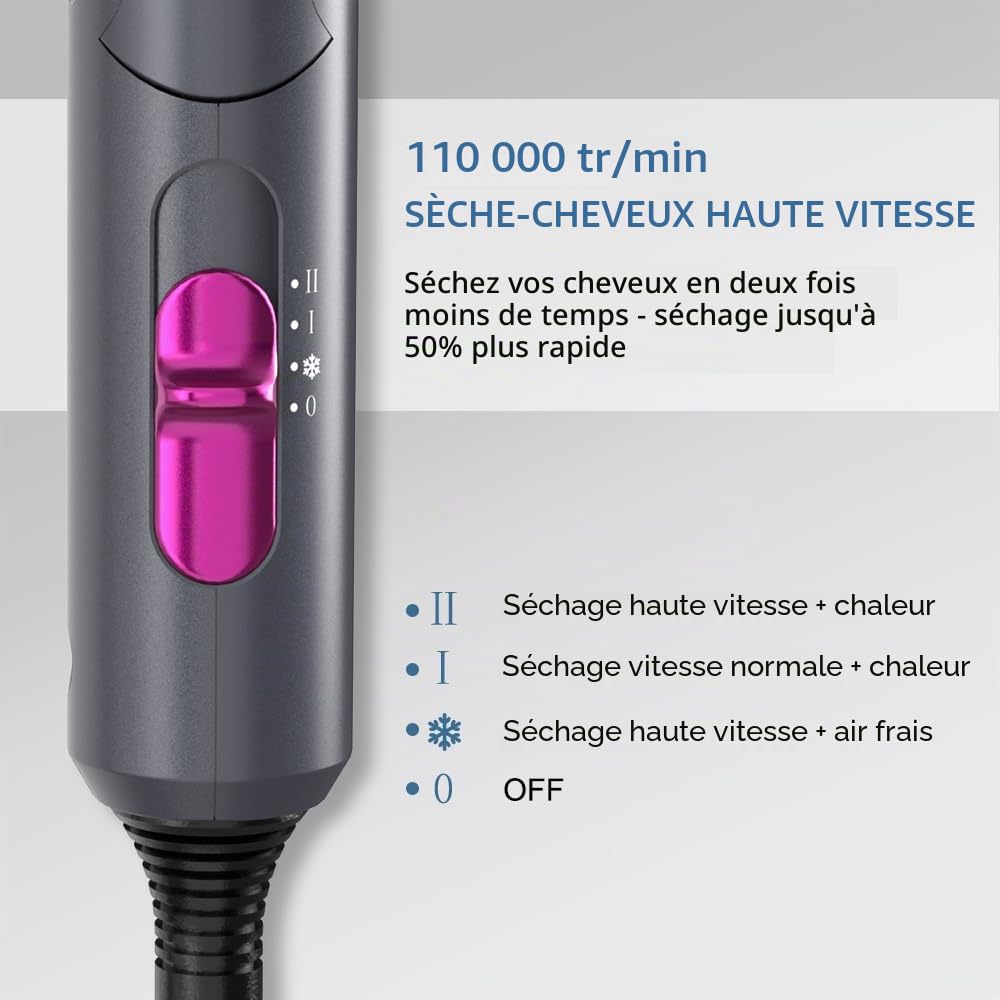 Sèche-cheveux ionique avec flux d'air de 24 m/s Amurhey – Léger & Pliable (env. 250 g)– Sèche-cheveux de voyage 2000 W avec Concentrateur & diffuseur – Hair Dryer Moteur sans balais 110 000 tr/min