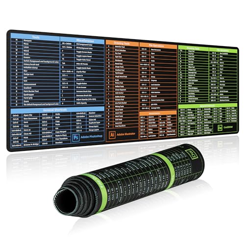 PS/AI/DW Shortcuts Sheet Mouse Pad, Quick Key Keyboard Mouse Pad, Non-Slip Desk Mat with Office Software Shortcuts Pattern, Office Desk Accessories(PS/AI/DW, 31.5" x 11.8") Ps/Ai/Dw 31.5L x