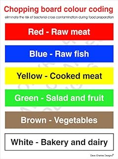 Colour Coded Chopping Board Sign A5 150mm x 200mm - Self Adhesive Vinyl Sticker The clearest Chopping Board Safety Sign. Health and safety signs