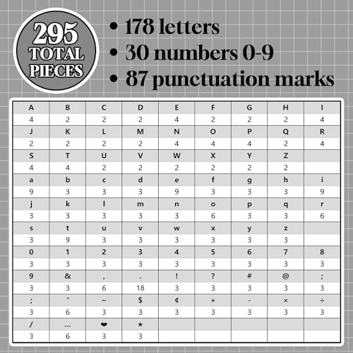 Image of Vuzvuv 295 Pcs Glitter Bulletin Board Letters and Numbers, 4 Inch Classroom Decor with Adhesive Points, Alphabet Cut Outs for School Display (Black)
