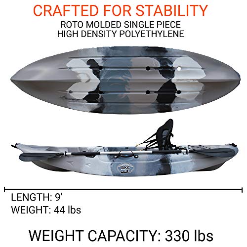 Best Sit On Top Kayak Under 600 Dollars Top Picks In 2022