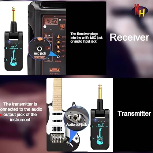 Image of kh Wireless Guitar System, 2.4G, 48KHz /16Bit Rechargeable Guitar Transmitter Receiver, Low Latency Wireless Audio System for Electric Guitar, Bass, Electric Violin Instruments (WS-4)