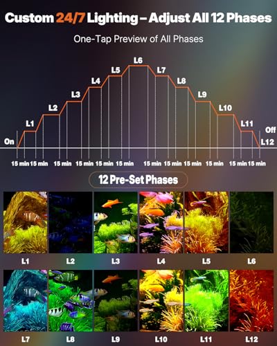 Image of Pawfly 6W Smart Bluetooth Fish Tank Clip Light, Full Spectrum LED Aquatic Light with 24-Hour Cycle Timer & Variable Brightness, USB Supply for 1-5Gal Small Tanks (Adapter Not Included)