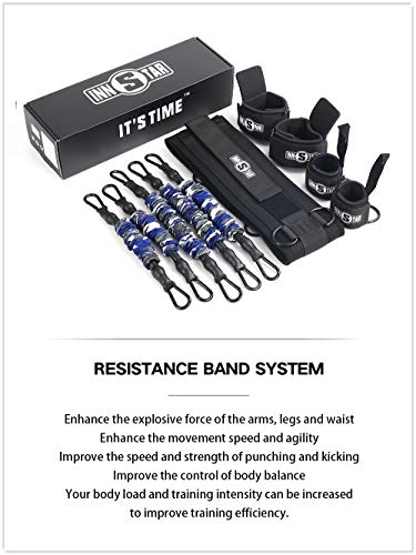 image for INNSTAR MMA Boxing Training Natural Latex Resistance Band Set Bodybuil