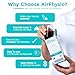 AirPhysio | Drug-Free Portable Breathing Trainer Device for Lungs | Breathe Better, Improve Lung Health & Mucus Clearance | Average Lung Capacity Device | Made in Australia