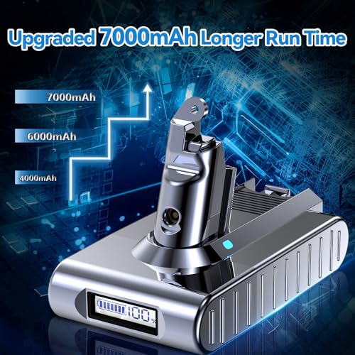 Image of 21.6V Replacement for Dyson V6 Battery with LCD Display Compatible with Dyson V6 21.6 Volt Battery VTC4 SV03 SV04 SV05 SV06 SV07 SV09 DC58 DC59 DC61 DC62 DC72 DC74 967810-23 Cordless Vacuum Cleaner
