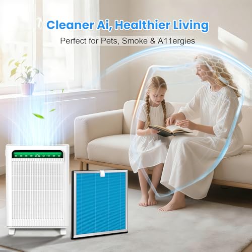 Image of 4 Pack APH4000 Replacement Filter Compatible with KNKA APH4000 Air Purifier | 3-in-1 HEPA and Activated Carbon Filter for Home Large Room - Blue