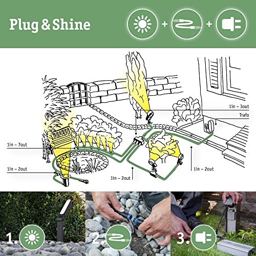 Paulmann 93934 Plug & Shine Spotlight Sting IP67 3000K 6W 24V Ausstrahlwinkel 100° 93934 LED Aussenbeleuchtung Erdspieß Gartenbeleuchtung