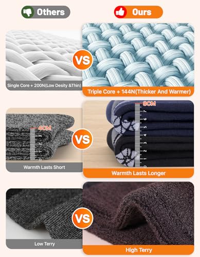 SIMIYA Merino Wool Socks for Men, 5 Pairs Thermal Warm Hiking Super Thick Crew Work Cushion Sock for Mens Winter Cold Weather3