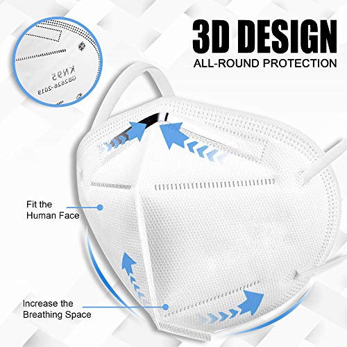 KN95 Disposable Face Mask, 30 Pack White 5-Ply Protection Breathable Cup Dust Masks, Protection Against PM2.5 Dust. Pollen and Haze-Proof with Elastic Earloop and Nose Bridge Clip K-N95 Masks