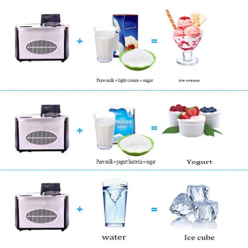 Kommerzielle Hause Eis Maschine Eis Maschine Joghurt Mechanismus Eismaschine Automatische KüHlung 1,4 Quart – Bild 6