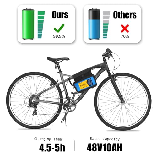 CXZCXZ 48V 10AH Ebike Battery