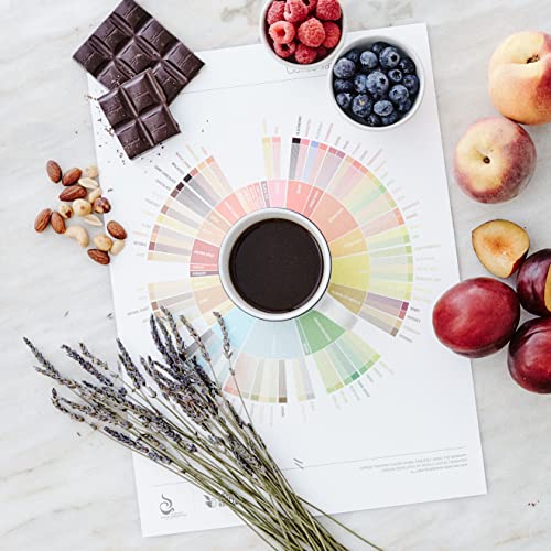 Cozyup Single Origin Colombian Coffee, Single-Serve Coffee Pods Compatible With Keurig K-Cup Brewers, Medium Roast Coffee, 76 Count #TOP4