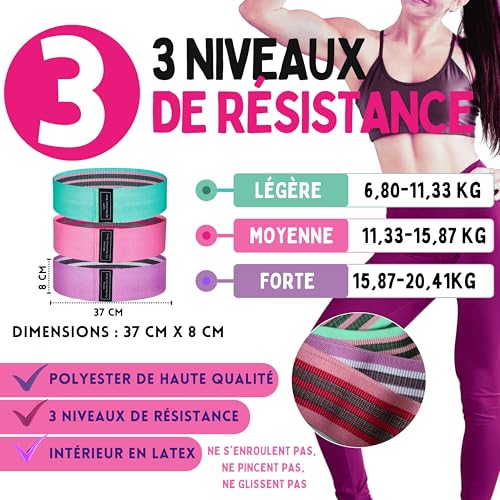 Kit Pilates à la maison avec bandes élastiques de musculation et ballon - 2