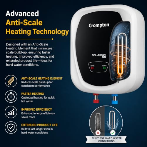 Image of Crompton Solarium DLX 15L Storage Water Heater | 2000W Heating | Glass Lined Tank | Smart Shield Corrosion Protection | 3-Level Safety | White