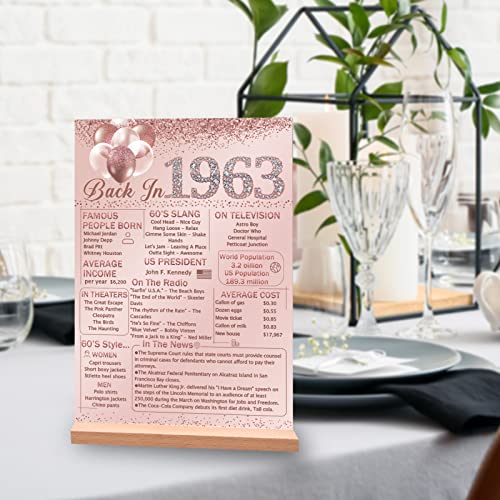 Vlipoeasn Pink 60Th Birthday Anniversary Table Decoration 1963 Poster For Women, Rose Gold Back In 1963 Acrylic Table Sign With Wooden Stand, 60 Year Old Birthday Party Centerpieces Gift Supplies #TOP4
