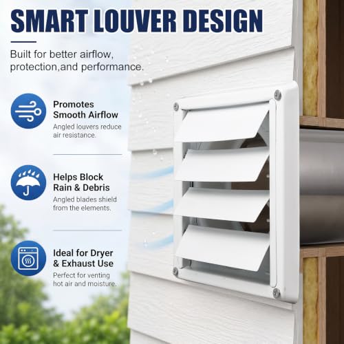 Image of Shimeyao 4 inch Wall Vent Cover Stainless Steel Outside Dryer Vent Covers for House Exhaust Duct Kit with Removable Extension Pipe 8 Inch and 4 Screw for House Outdoor Extended Air Pipe, White