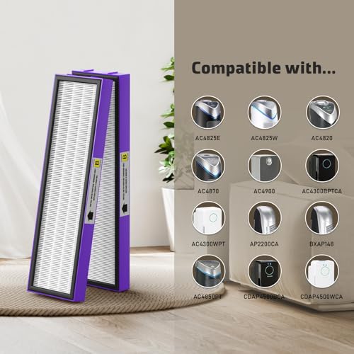 2 Pack FLT4850PT True HEPA Replacement Filter B, with Pet Pure Treatment for G-Guardian Air Purifier C4900 AC4825 AC4850PT AC4870 CDAP4500 AC4300 and More