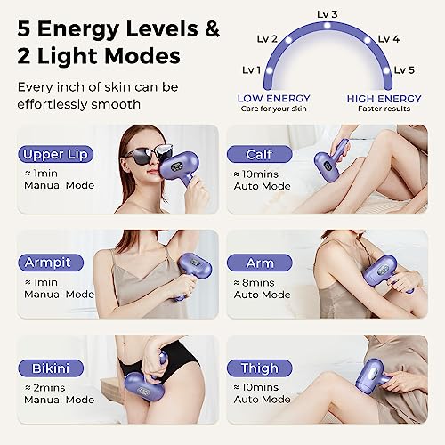 Ualans IPL Laser Hair Remover IPL 008 の商品画像 4
