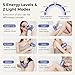 Ualans Laser Hair Removal Device Cordless, Painless & Permanent, 3 Weeks Faster Results, IPL Laser Hair Remover for Women Men with Ice-Cooling, Easy to Hold, Safe for Whole Body Use- IPL 008