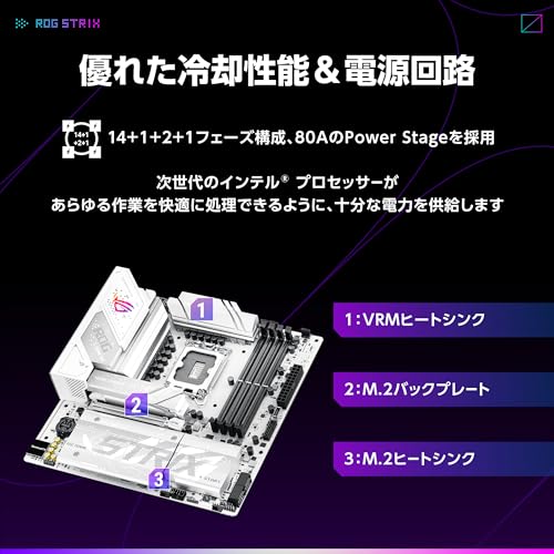 ASUS ROG STRIX B860-G GAMING WIFI