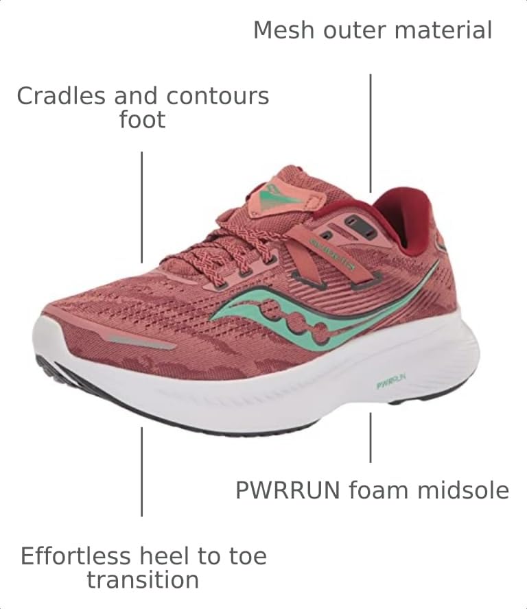 Image of Saucony Women's Guide 16