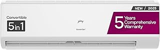 Godrej 1.5 Ton 5 Star, 5 Years Comprehensive Warranty, AI powered, 5-In-1 Convertible Cooling Inverter Split AC (Copper, Model, Heavy Duty Cooling at 52 °C, AC 1.5T EI 18II5T WZS Split 5S, White)