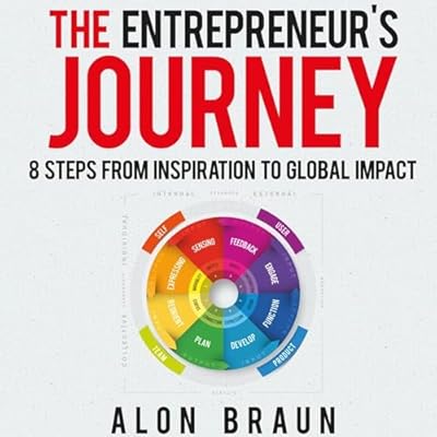 The Entrepreneur's Journey