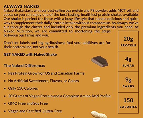 Naked Shake - Chocolate Peanut Butter Protein Powder - Vegan Protein Powder From Us & Canadian Farms With Mct Oil, Gluten-Free, Soy-Free, No Gmos Or Artificial Sweeteners - 30 Servings #TOP3