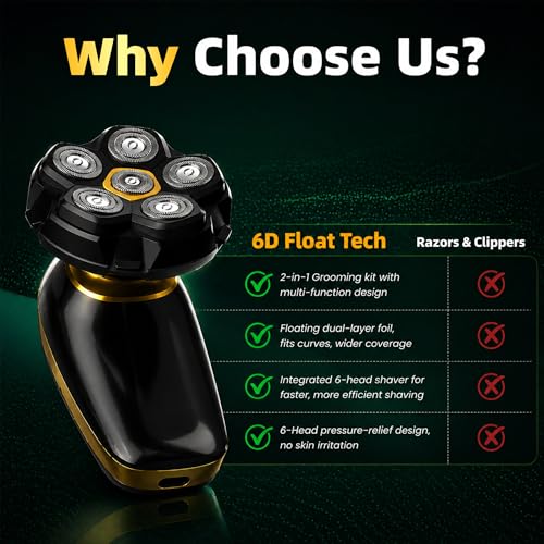 6D Electric Back Shaver for Men,Smooth Body & Head Shaver with Long Handle by VIKICON Groomer - Used condition - Image 7