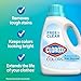 Clorox 2 Colors, 33 Ounces, Unscented, Liquid
