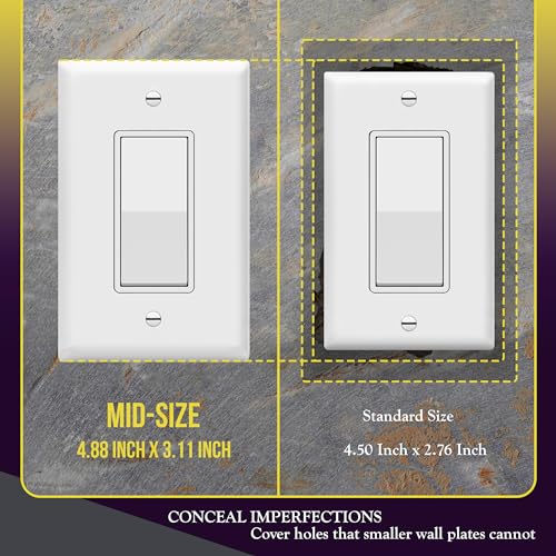Image of ENERLITES Decorator Light Switch or Receptacle Outlet Wall Plate, Gloss Finish, Mid-Size 1-Gang 4.88 inch x 3.11 inch, Polycarbonate Thermoplastic, UL Listed, 8831M-W, White