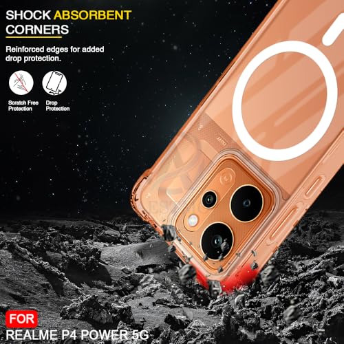 Image of AESTMO Clear Back Cover for Realme P4 Power 5G / Narzo Power 5G | 360 Protection | Transparent Back Cover (PC + TPU, Compatible with MagSafe Accessories, Transparent Bumper)