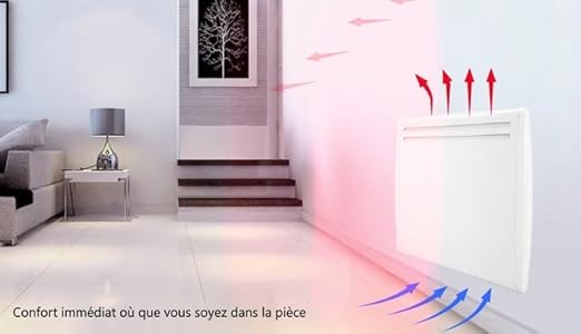 Haverland Medusa (2000W) : Amazon.es: Hogar y cocina