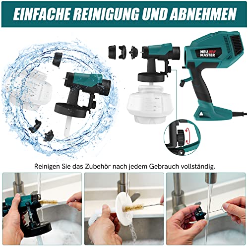 Farbsprühsystem Elektrisch - NEU MASTER 1200 ML HVLP Lackierpistole, Aktualisiert Farbsprühgerät mit Verstellbarem Luft und Farbfluss, 500 W/4 Düsen/3 Sprühmuster - 5