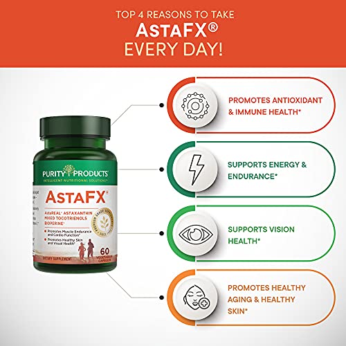 Purity Products Astafx Astaxanthin Antioxidant Super Formula From Clinically Tested 4 Mg Astareal With Full Spectrum Tocotrienols (Vitamin E) + Bioperine Black Pepper + Piperine - 60 Vegetarian Caps #TOP2