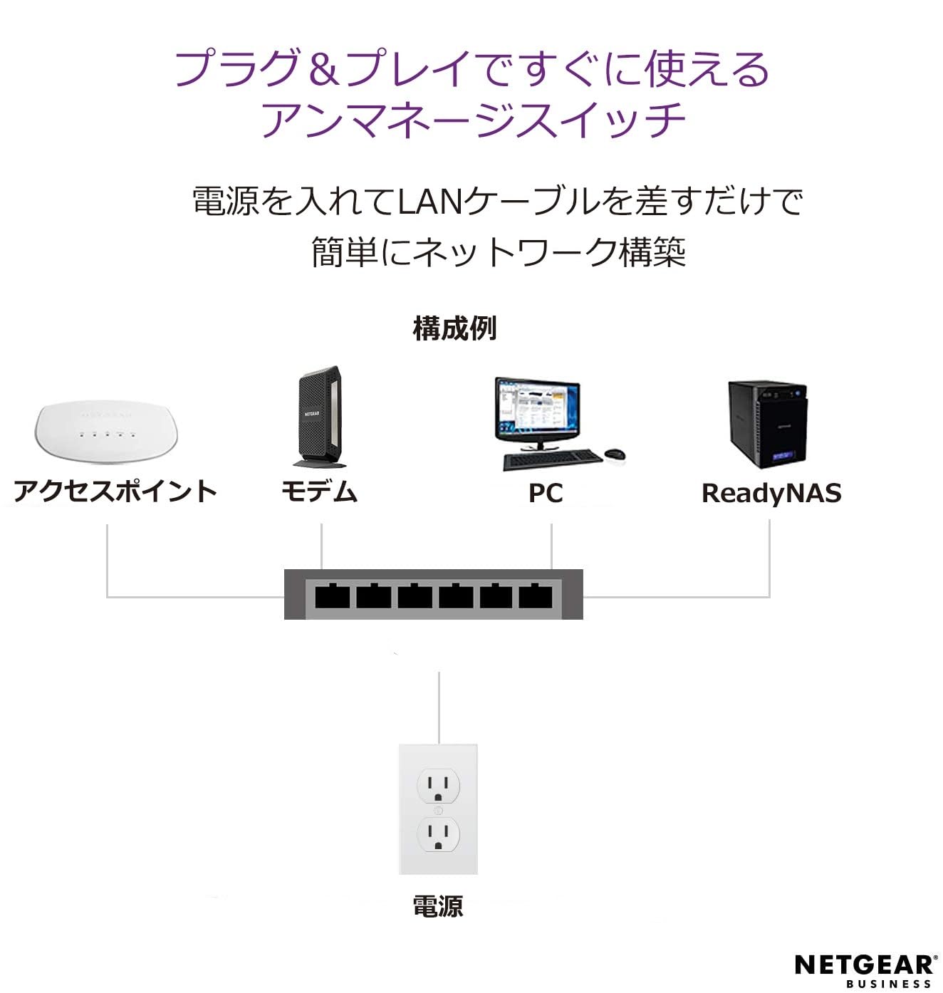 Amazon | 【正規品】 ネットギア NETGEAR スイッチングハブ 16ポート