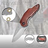 Veridium B08W2Q6BLL lato 3