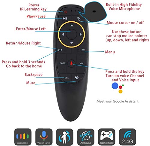 Image of Voice Air Mouse, Fly Mouse 2.4GHz Connection for Android TV Box, PC, Smart TV, Projector, HTPC, All-in-one PC