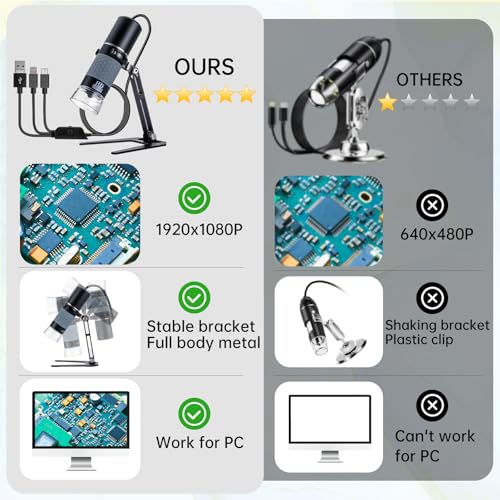 Image of Full HD 1080P USB Digital Microscope Camera for iPhone iPad Android PC, 50-1000X High Definition Portable Handheld Microscope with Light for Coin Plants Trichome Soldering Skin Scalp