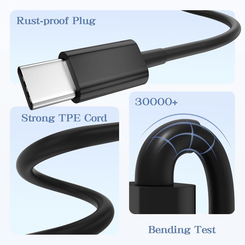 Product Variant View