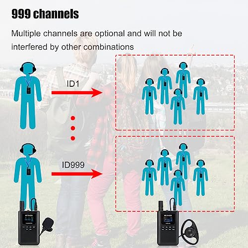 Sistema de guía turística Retekess TT125, micrófono y altavoz para viajes, iglesias y fábricas, batería recargable con 100 horas de duración, frecuencia 2.4 GHz, 1 transmisor y 5 receptores, incluye cargador USB miniatura 5