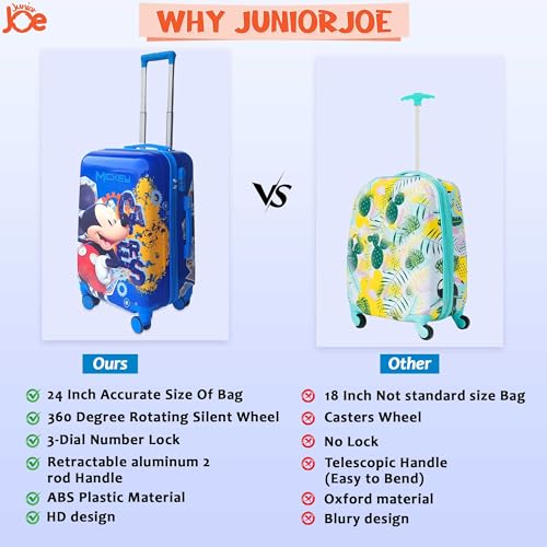 Image of ABS Hard Shell 8 Wheels 24 Inches 360 Degree Rolling Trolley Suitcase for Kids (Luggage-8), Blue, Small