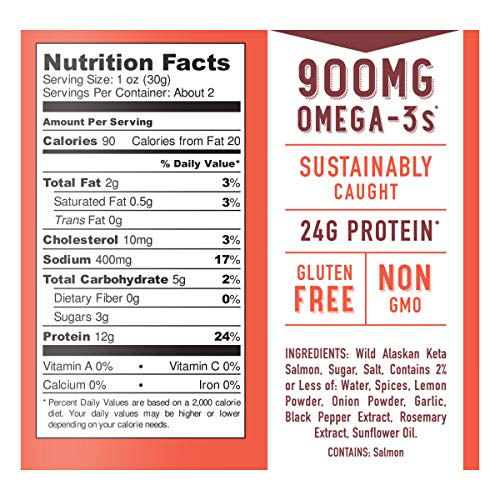 Fishpeople Wild Alaskan Salmon Jerky, Rainbow Peppercorn, 2.15 ounce (3 pack), 24g Protein and 900mg Omega-3s per bag, Low sugar, Gluten-free, Antibiotic-free, Non-GMO