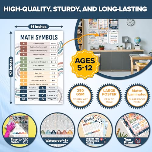 Affiches mathématiques école primaire poster éducatif multiplication géométrie - 5