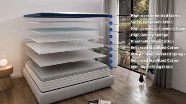 Amazon.com: Twin Mattress, 12 Inch Twin Size Mattress in a Box