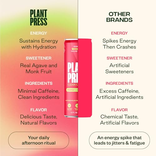 Plant Press Clean Caffeine Energy Drink - Watermelon - Image 5