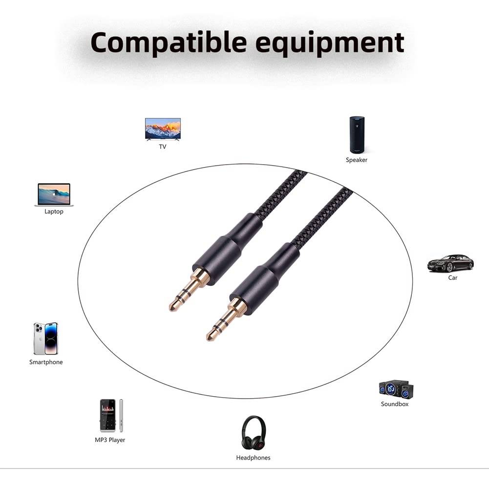 Auricolari Per Tablet | Confronta prezzi