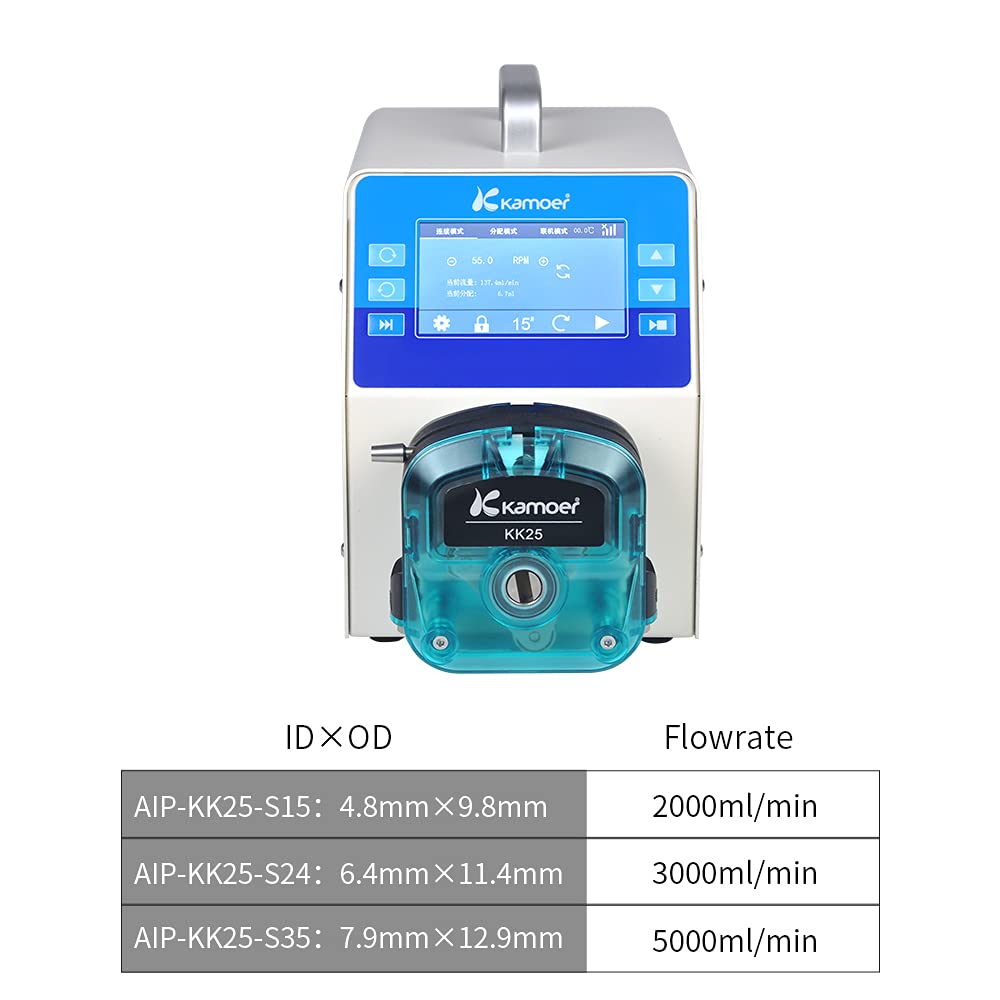 Peristaltische Pumpe mit hoher Durchflussmenge 6 l/min Schrittmotor 100 V ~ 240 V intelligente Flüssigkeitsdosierpumpe mit variabler Geschwindigkeit Kamoer AIP Touchscreen Digitale Steuerung WLAN